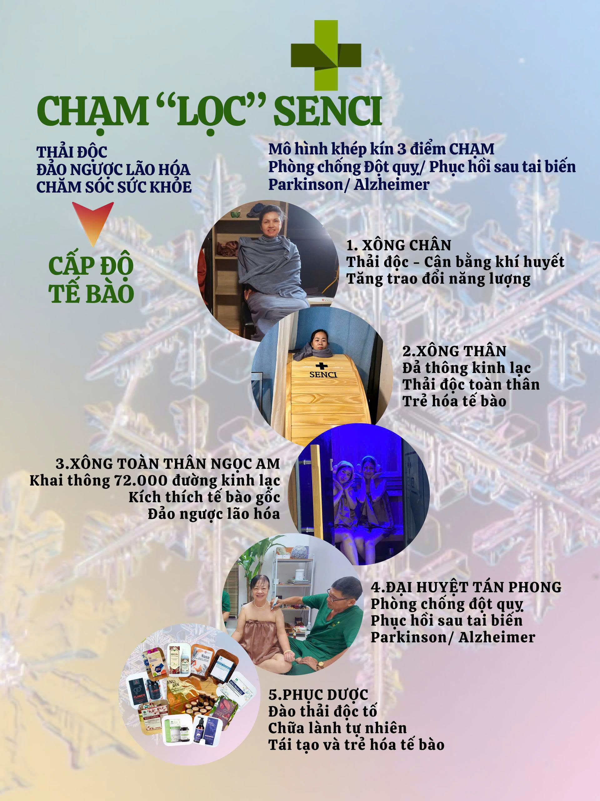 Không gian Chạm Lọc Senci